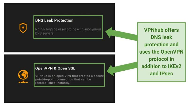 A screenshot of VPNhub's website where it states that it offers the OpenVPN protocol, and DNS leak protection