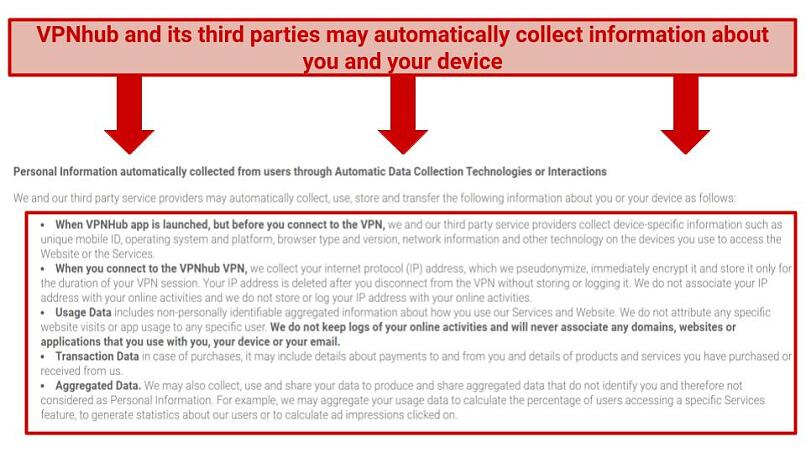 A screenshot of VPNhub's privacy policy about the information that it collects from its users