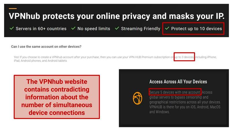 A screenshot of different pages of VPNhub's website where different numbers of allowed simultaneous device connections are displayed