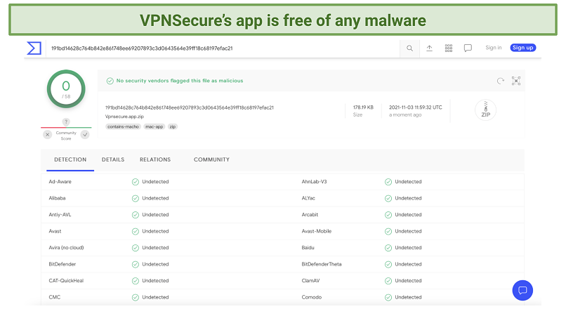 Screenshot of VirusTotal test results of VPNSecure's app