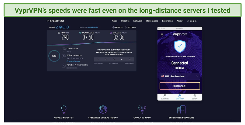 A screenshot of a speed test I conducted on Vypr's San Francisco server