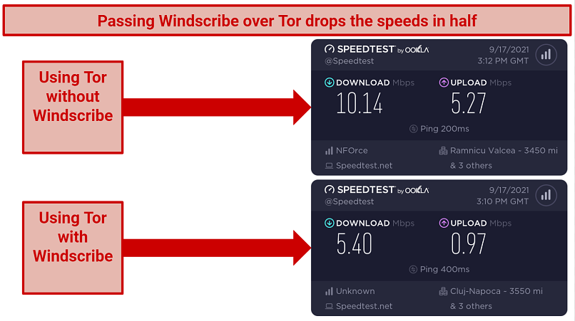 Screenshot of ookla speed tests done with the Tor browser by itself and while connected to Windscribe