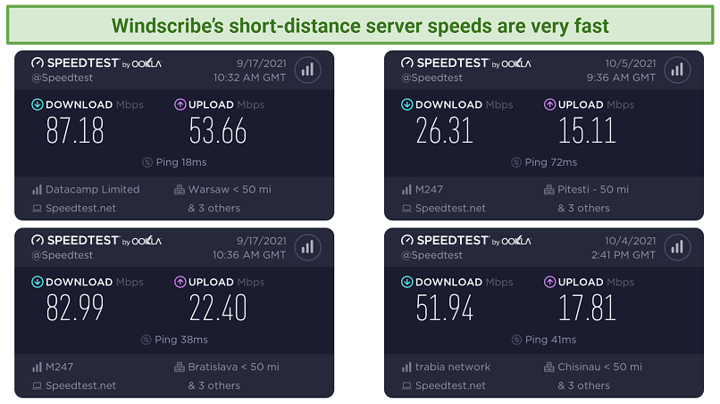 A picture showing Windscribe good long-distance server speeds test results