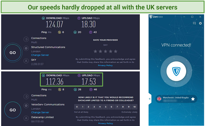 Screenshot of Ookla speed tests done with no VPN connection and while connected to Zenmate's UK server