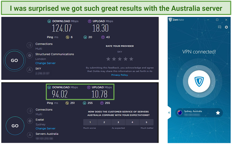 Screenshot of Ookla speed tests done with no VPN connection and while connected to Zenmate's Australia server