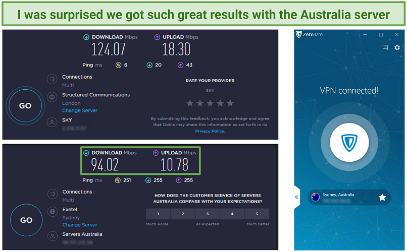 Captura de pantalla de las pruebas de velocidad de Ookla realizadas sin conexión VPN y mientras está conectado a Zenmate