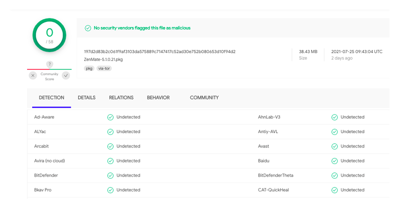 A screenshot of virus scan test results