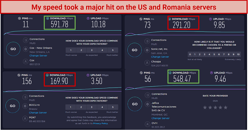 screenshot of ActiVPN speed test on US, Canada, and Romania servers