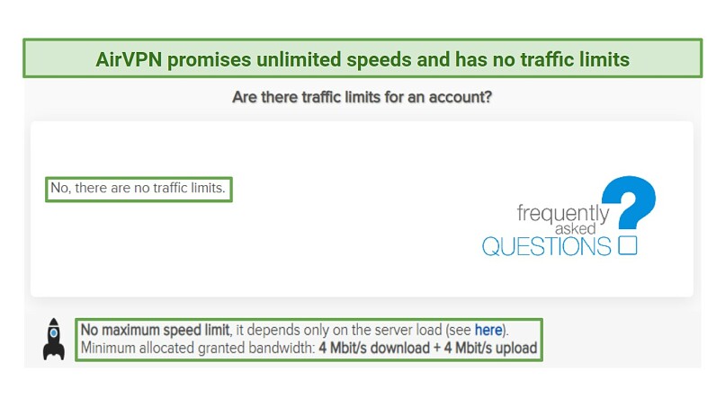 A screenshot from AirVPN's FAQs stating that it promises unlimited speeds with no traffic limits