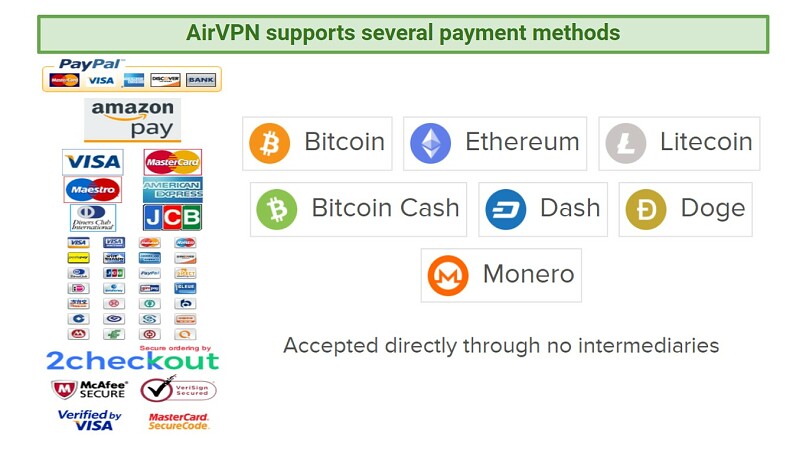 Screenshot from AirVPN's official page showing the payment methods it suppors
