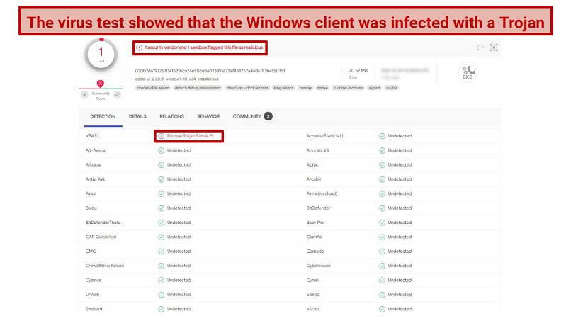 Screenshot of VirusTotal scan showing that the Windows Eddie client is infected with a Trojan