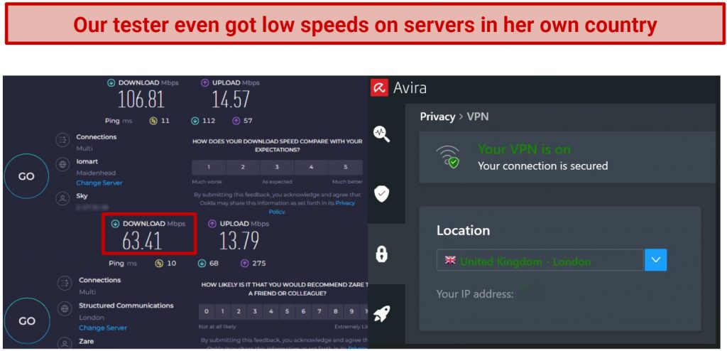 Screenshot of Ookla speed tests done while connected to Avira Phantom's London server and with no VPN connected