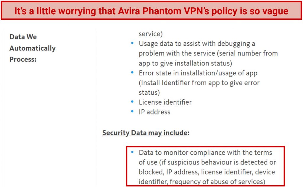 Screenshot of Avira Phantom VPN's privacy policy highlighting the data it monitors to assure compliance with terms of use