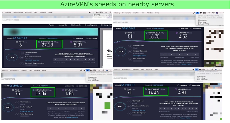 A screenshot of AzireVPN's speed test results