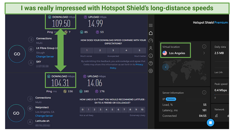 Screenshots showing the difference in speed between a base connection and Hotspot Shield's LA server