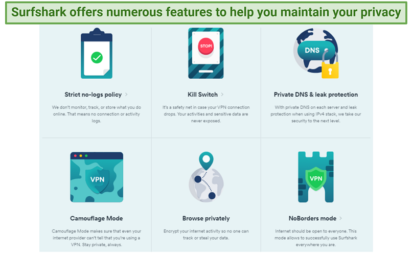 Screenshot of Surfshark's official page listing its privacy and security features