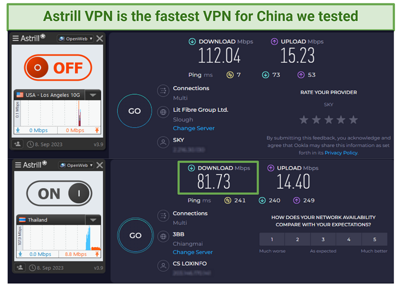 Screenshot of the AstrillVPN app over a speed test showing 81.73Mbps from a server in Thailand