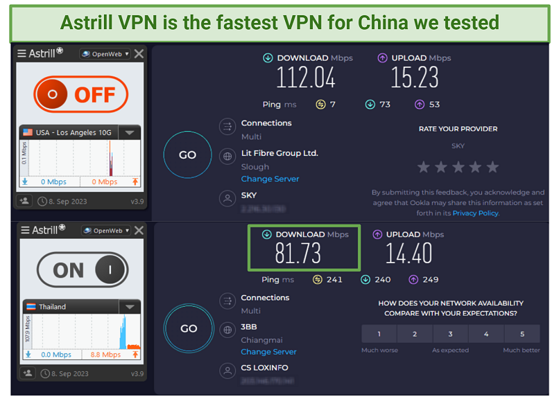 Capture d'écran de l'application AstrillVPN sur un test de vitesse montrant 81,73 Mbps d'un serveur en Thaïlande