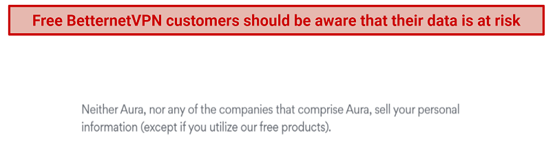 Graphic showing Betternet's free users are at risk of personal data being sold to third parties