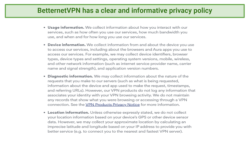 Γραφικό που δείχνει betternetvpn