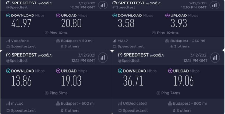 A series of screenshots displaying the results of BoxPN speed tests.