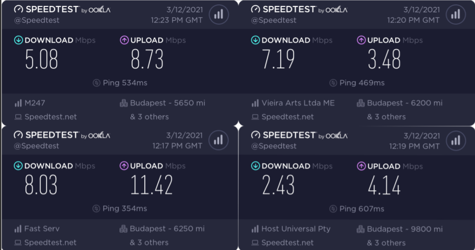 A series of screenshots showing speed test results for BoxPN's long-distance servers.