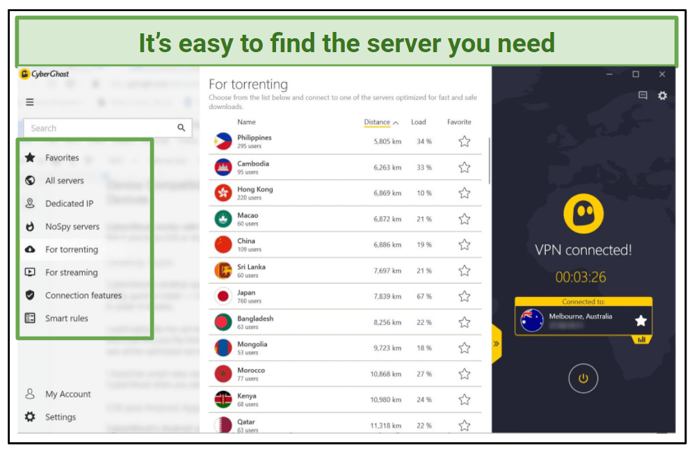cyberghost vpn review download
