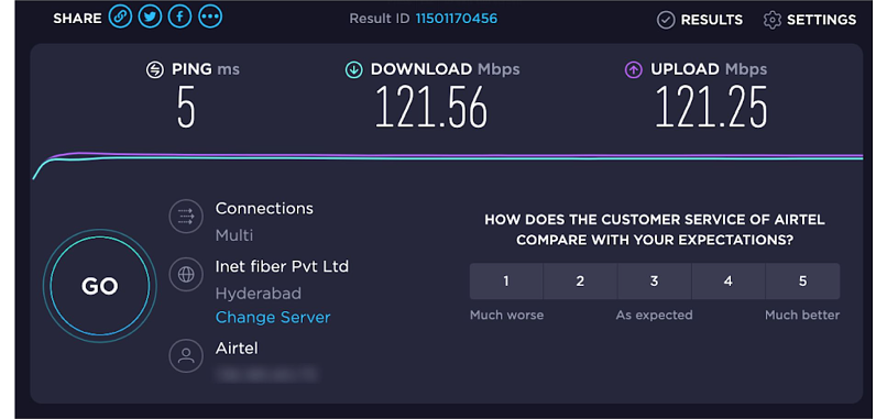 Screenshot of my speed without Disconnect VPN connected. 