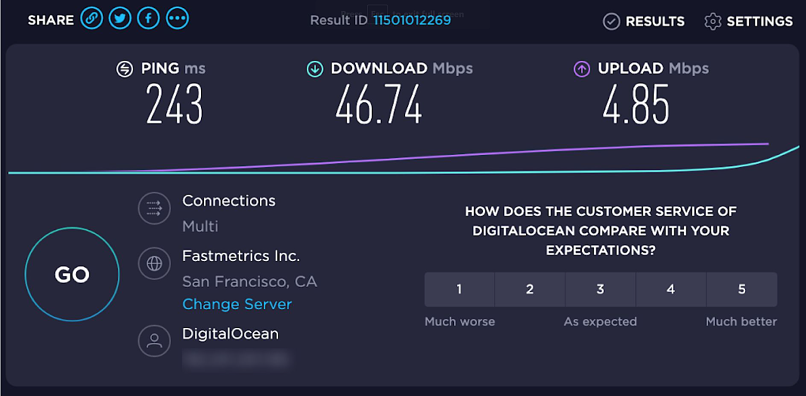 A screenshot of Disconnect VPN's speed test results