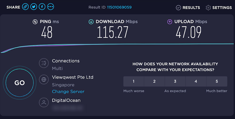 A screenshot of Disconnect VPN's speed test results