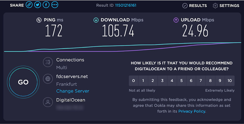 A screenshot of Disconnect VPN's speed test results