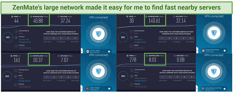 Speed test results using ZenMate connected to 4 different server locations