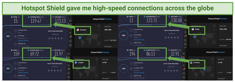 Speed test results using Hotspot Shield connected to 4 different server locations