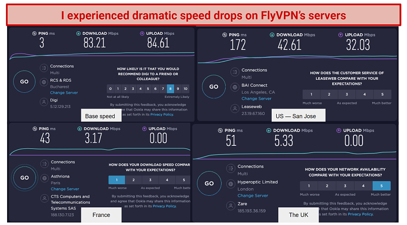 screenshot of FlyVPN's speed test results on its US, UK, and France servers
