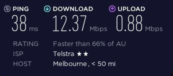 Speed test before connecting to Generous VPN.