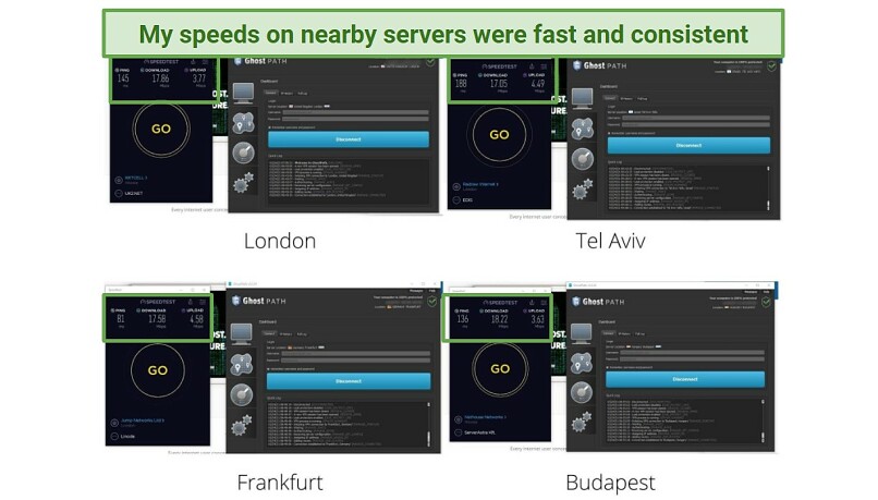 A series of screenshots showing speed test results for local servers on Ghost Path VPN.