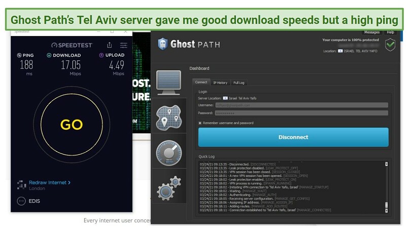 A screenshot of the speed test results for Ghost Path's server in Tel Aviv