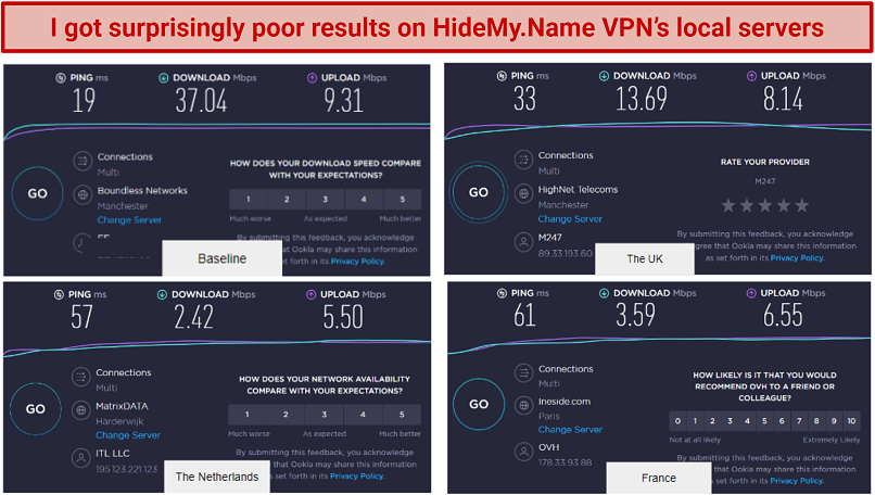 graphic showing HideMy.Name VPN's speed test results on local servers
