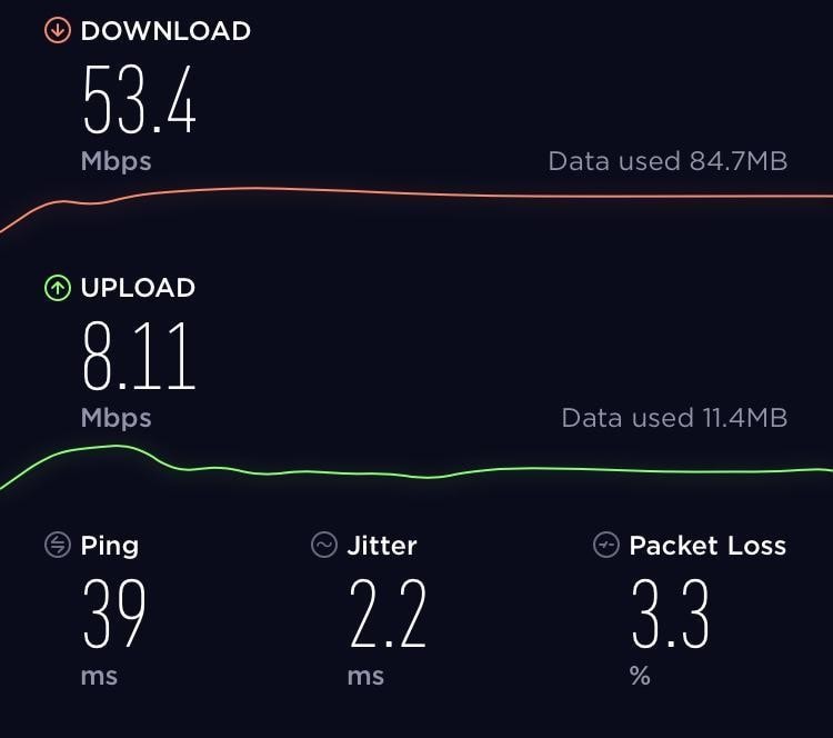 Speed test on a HotVPN server in the US.