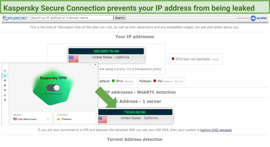 Graphic showing DNS leak tests with Kaspersky Secure