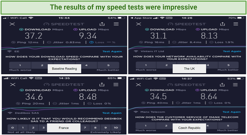 Graphic showing Le VPN speed test results