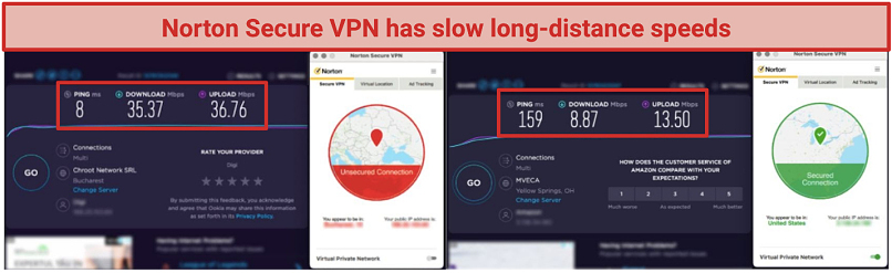 screenshots of norton secure vpn's long distance speed tests