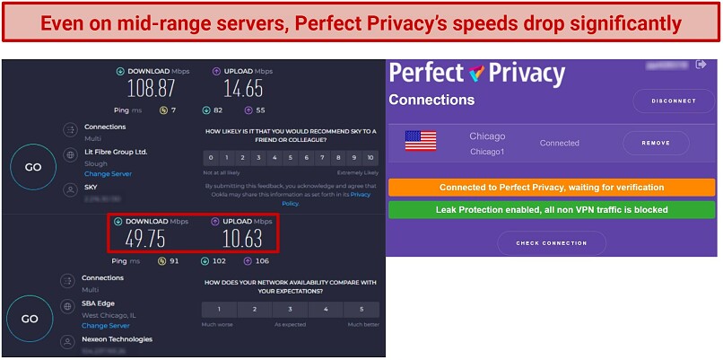 Screenshot of Ookla speed tests done with no VPN and while connected to Perfect Privacy