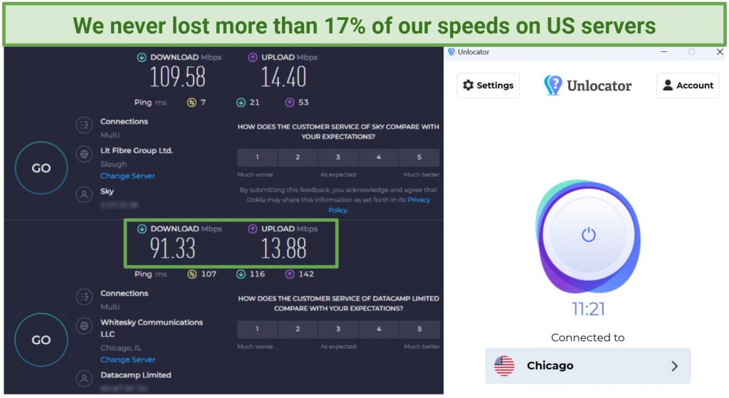 Screenshot of Ookla speed tests done with no VPN and while connected to Unlocator