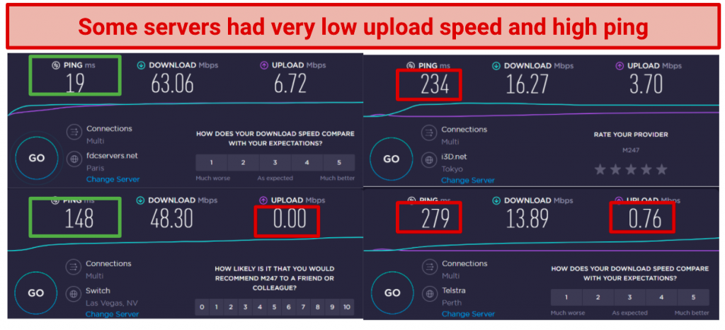 Image showing speed comparison between France, the US, Japan, and Australia Hide.me servers
