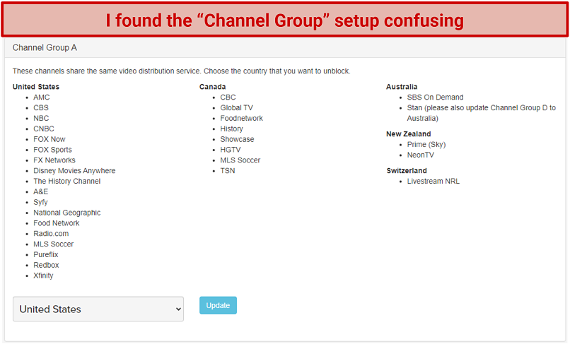 a screenshot of Smart DNS Proxy's confusing channel group setup