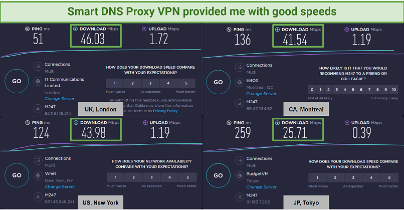 Screenshots of Smart DNS Proxy VPN speed tests