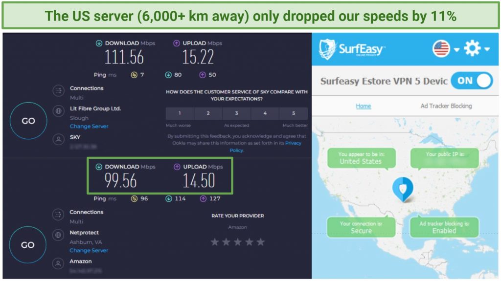 Screenshot of Ookla speed test done with no VPN connected and while connected to SurfEasy's United States server