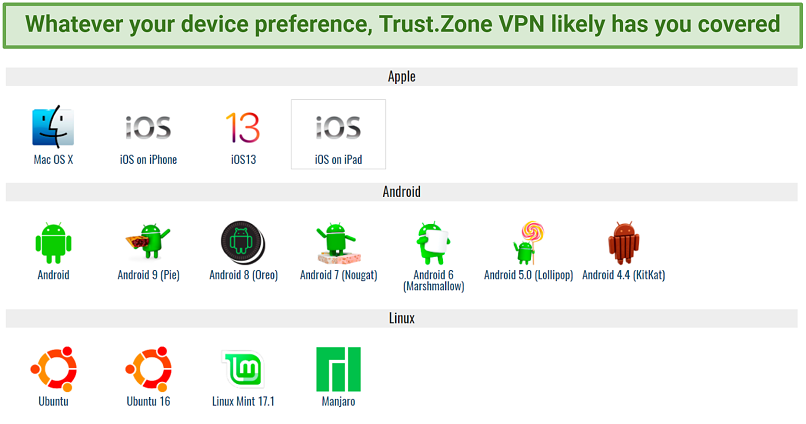 Screenshot showing Trust.Zone's device compatibility for Apple, Android, and Linux