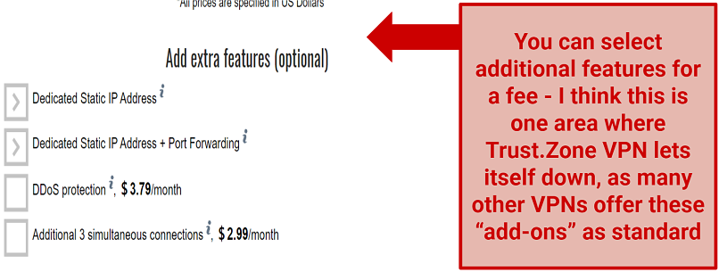 Graphic showing Trust.Zone VPN's paid add ons